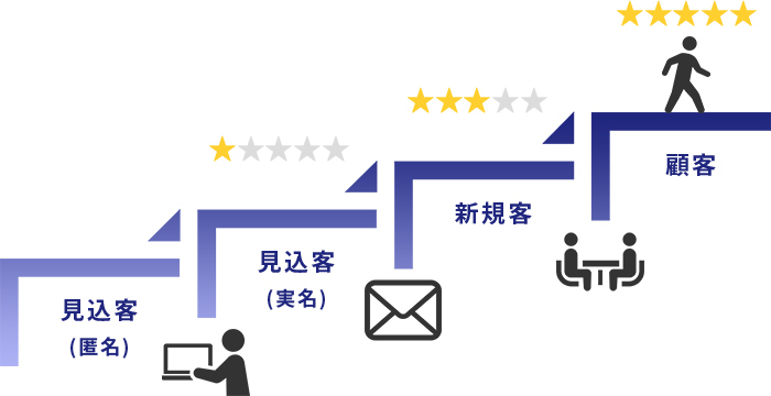 イメージ図